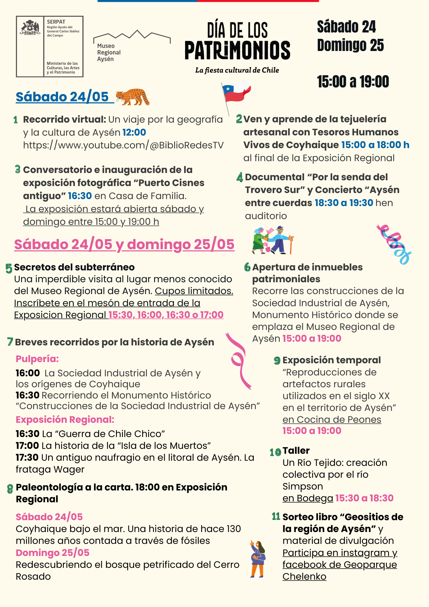 Programación MuRAy Día de los Patrimonios 2025