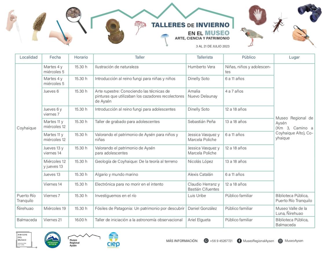 Cartelera Talleres de Invierno en el Museo Regional de Aysén 2023 talleres de invierno 2023